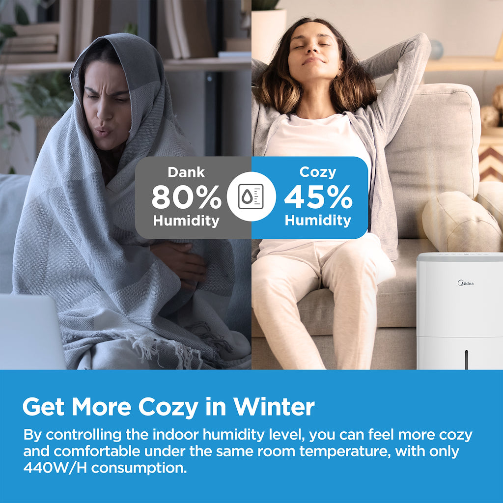 Midea MDDF2-16DEN7-UK 16L Dehumidifier - White