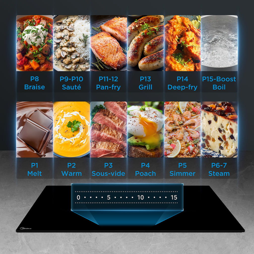 Midea Even Pro MIH744BE325GKD 60cm Induction Hob - Black