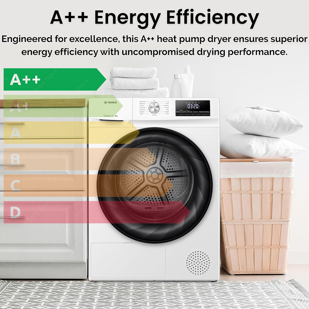 Teknix TKHP8HW 8kg Heat Pump Tumble Dryer - White
