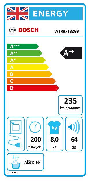 Bosch WTR87T82GB, Heat pump tumble dryer