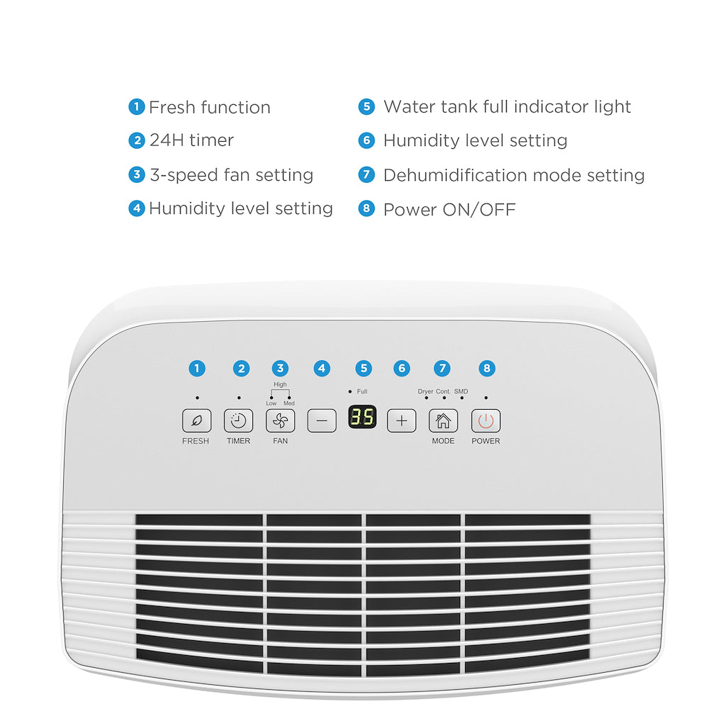 Midea MDDF2-16DEN7-UK 16L Dehumidifier - White