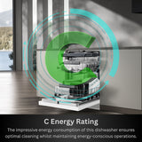 Teknix TX3FD618W 3 Series Freestanding 60cm Dishwasher - 15 Place Settings - Energy Class C - White
